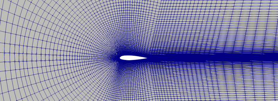 Airfoil 2D mesh OpenFOAM