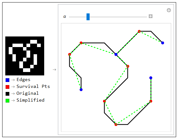 line simplification