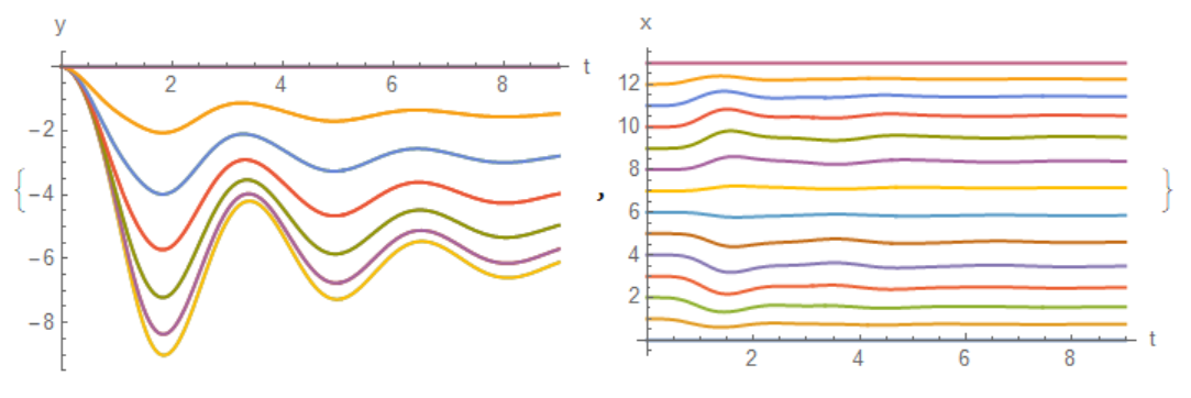 fig1