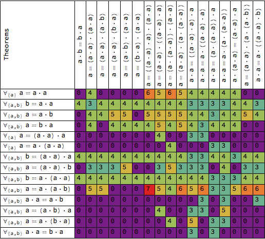 exampleGrid