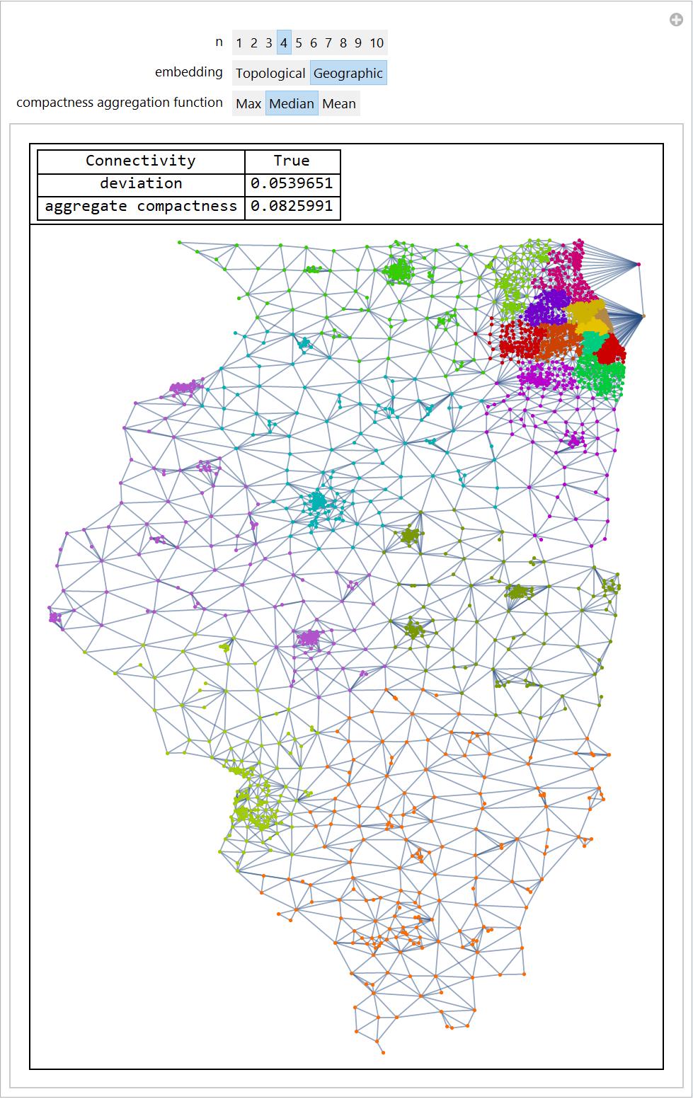 Illinois Geographic Graph