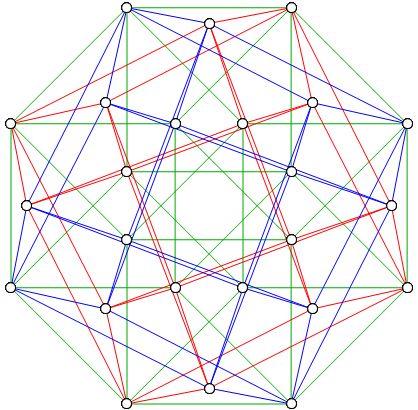 24-cell