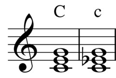 Major and minor triad C chords (ltr)