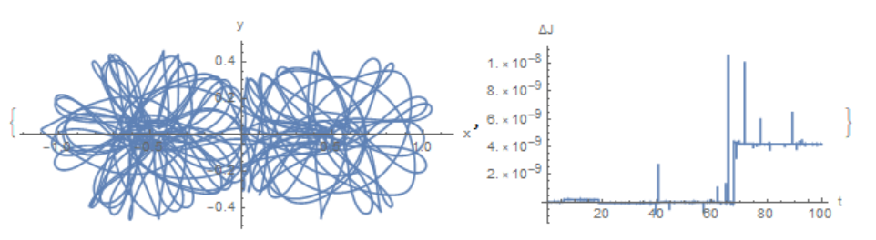 fig1