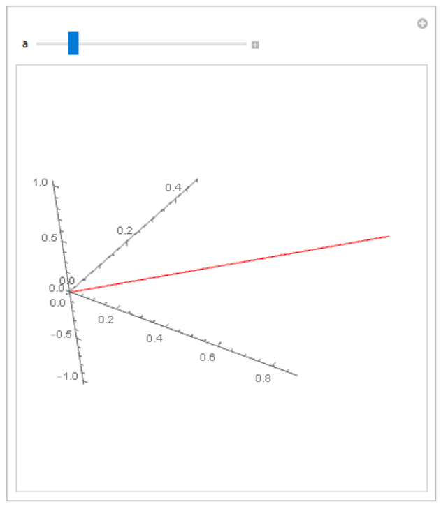 fig1