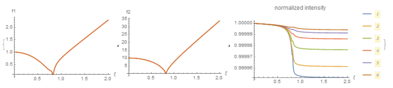 fig1