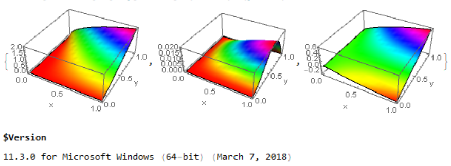 fig2