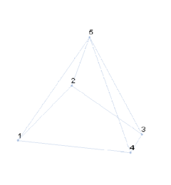 Piramid to Tetrahedral element