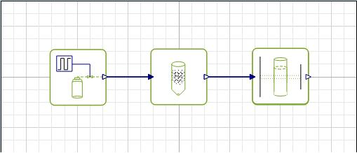 Chromatography diagram