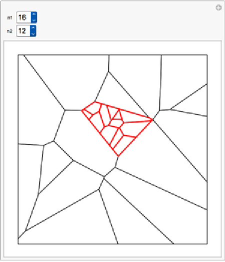 nested Voronoi