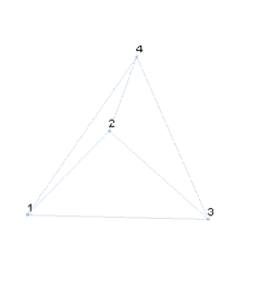 Tetrahedral element