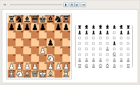 How to Import a Game in Lichess - The School Of Rook