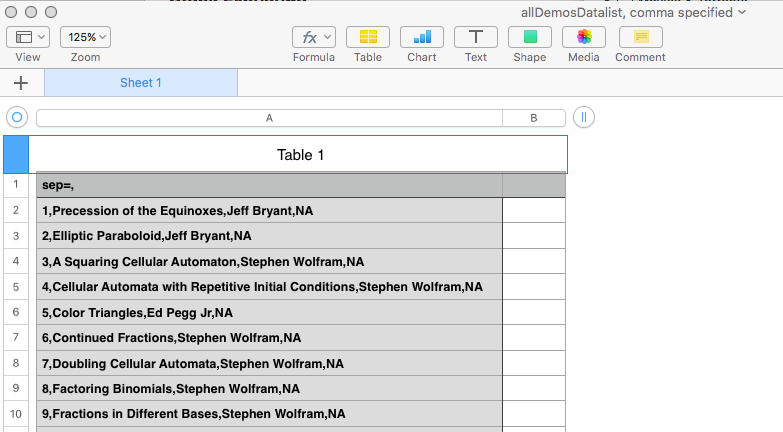 comma separated in Numbers/Mac