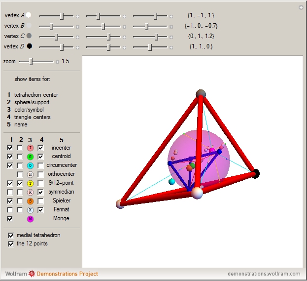 Tetrahedron Centers