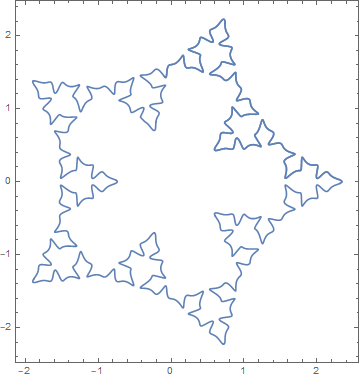 pentagonal curvy fractal