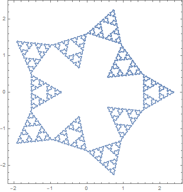 even more curvy pentagonal fractal