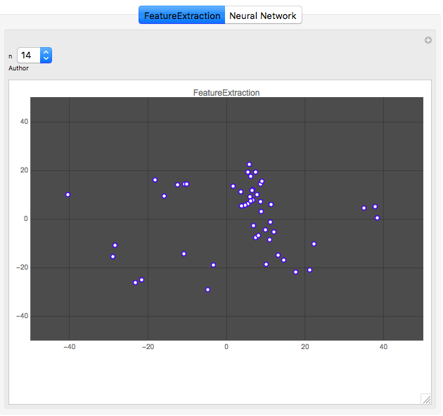 VectorClassificationFeatureExtraction