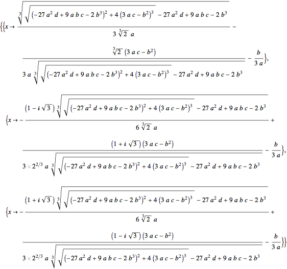 Solving Polynomials Online Technical Discussion Groups Wolfram Community