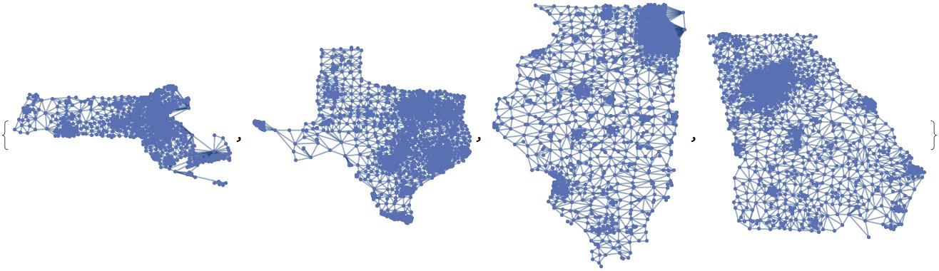 Graphs of states with the locations of each vertex set to their respective geographic coordinates