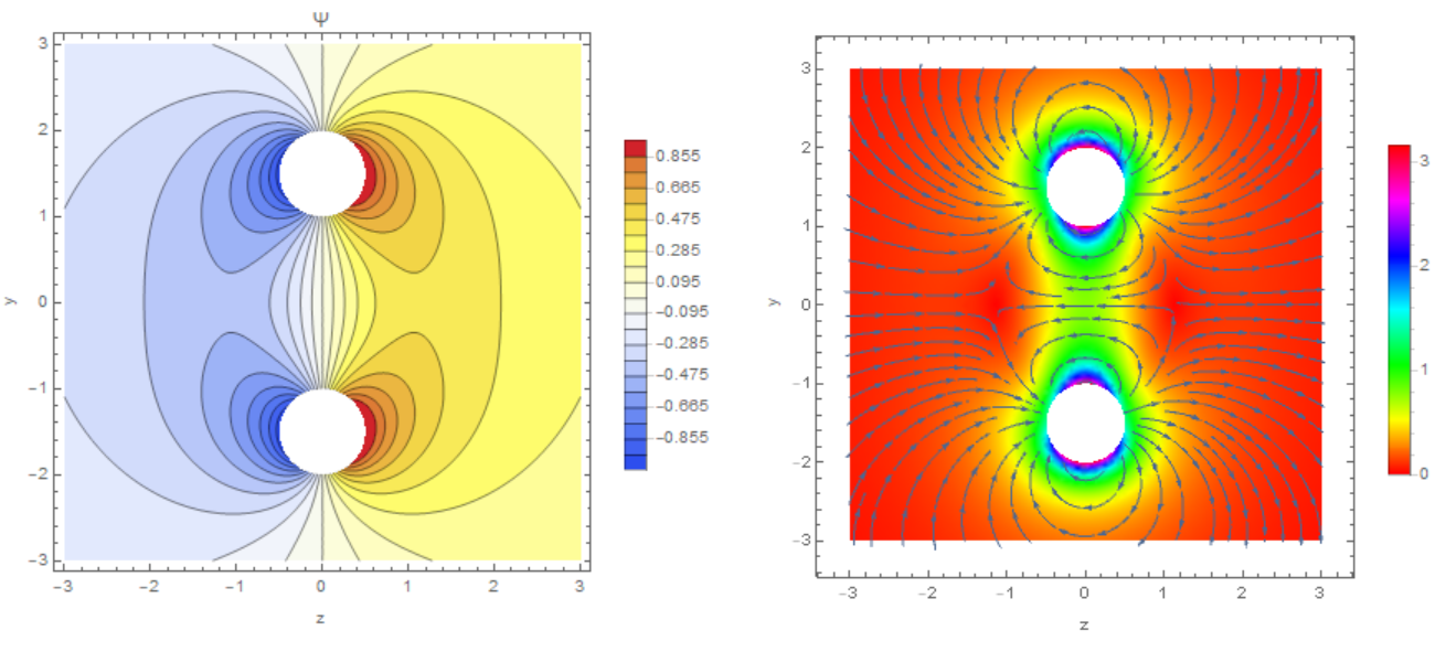 Fig.2