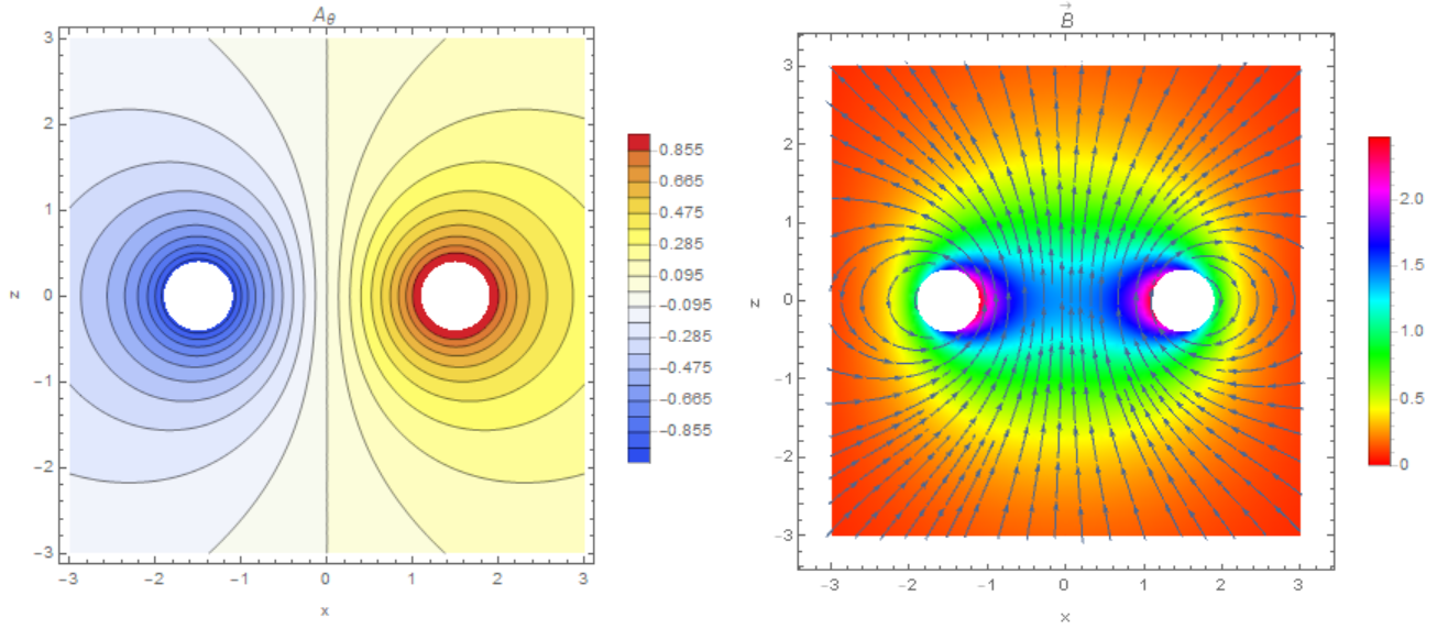 fig2