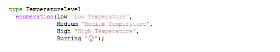 Modelica code