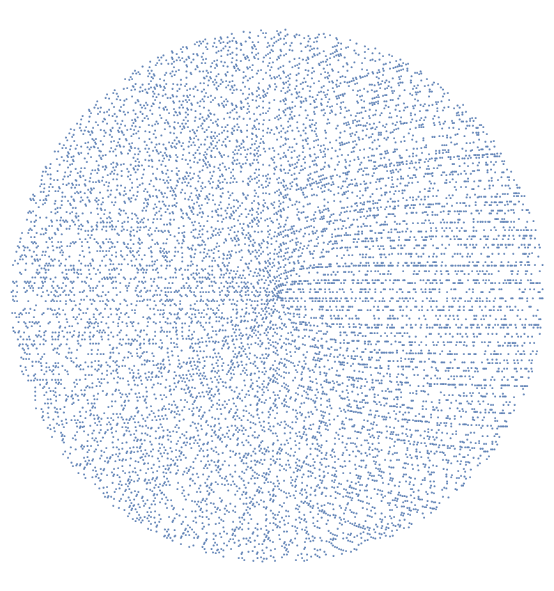 Ulam Spiral with circle