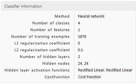 Output of the ClassifierInformation function