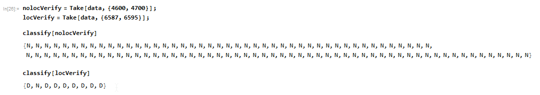 Results of Mike's classifier function on untrained data