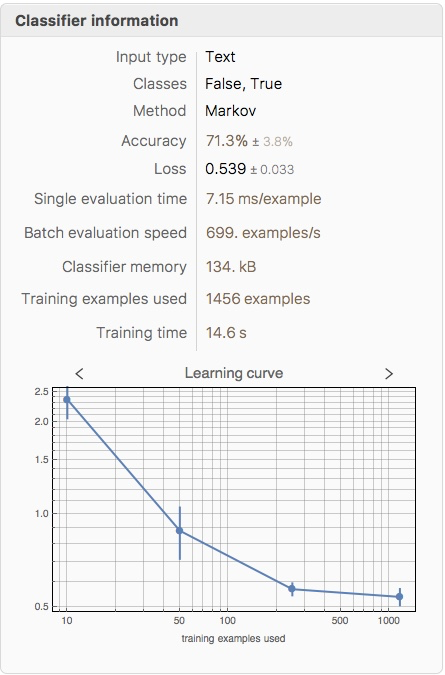 Classifier Information