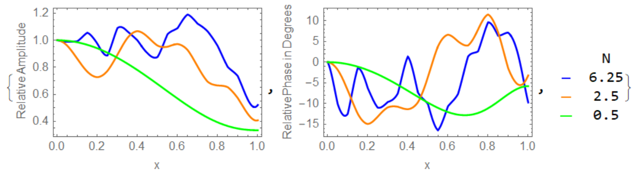 fig1_3