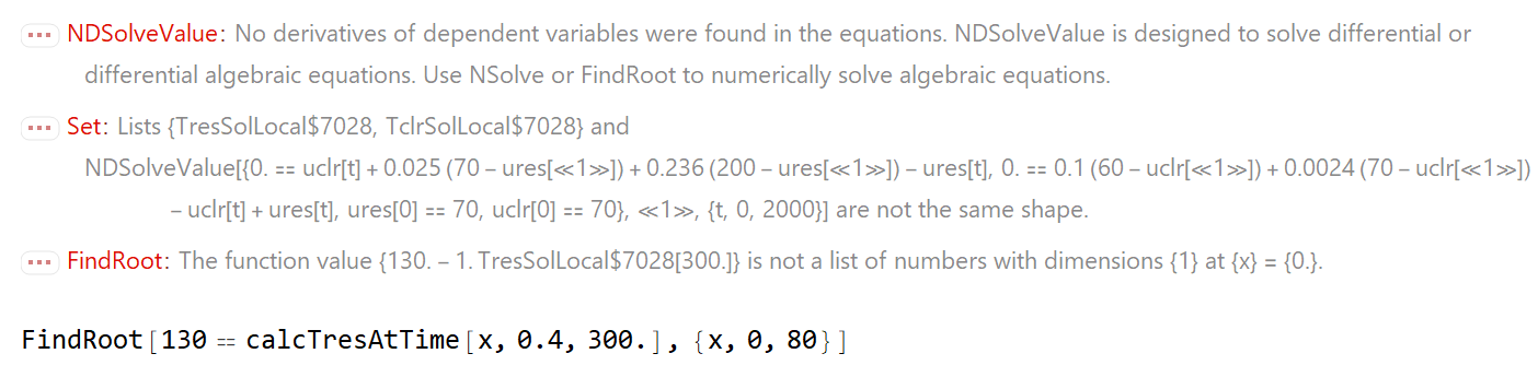 FindRoot output