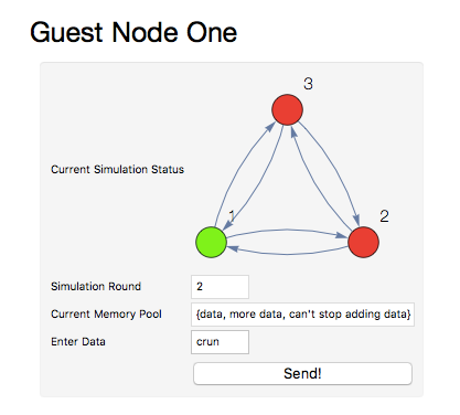 The Guest Node GUI in Action