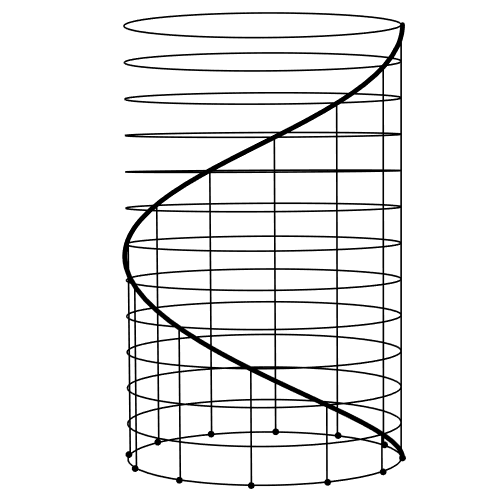 Harmonic Oscillator