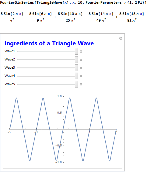 Ingredients of Triangle Wave