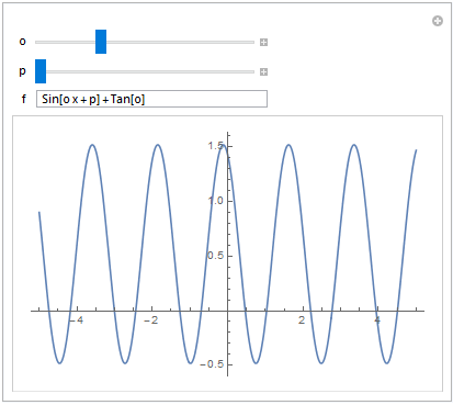 interactive plot