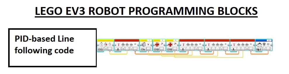 LEGO EV3 blocks