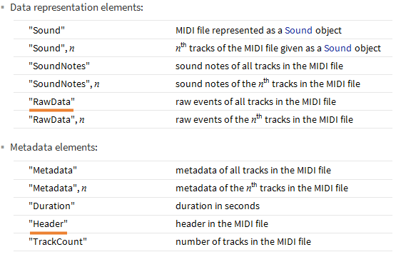 WL MIDI Import Elements