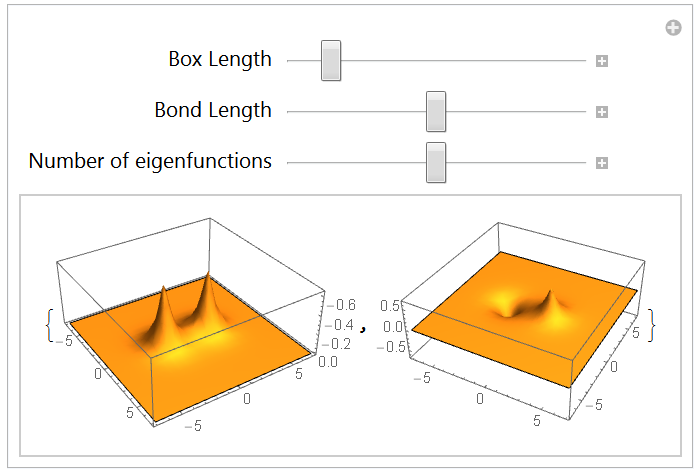 Eigenstates of the 2-dimensional hydrogen molecular ion