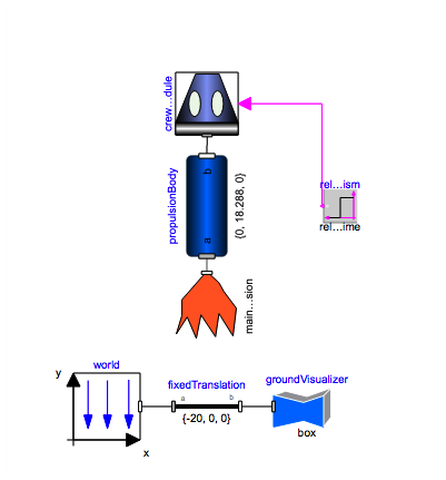 New Shepard model, Blue Origin