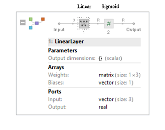 network - small