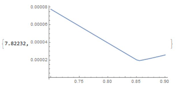 fig1