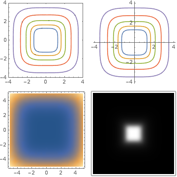 Squares