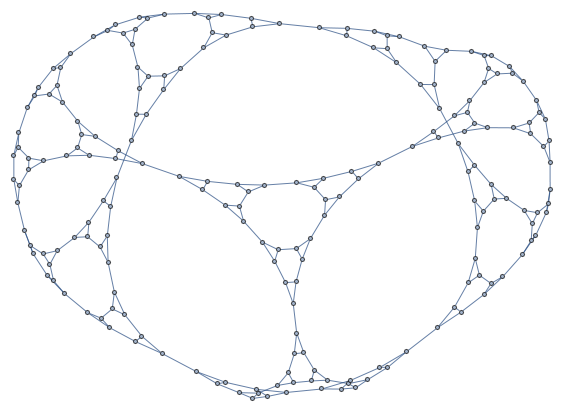 Generated fractal Universe after 100 steps, started from a tetrahedron