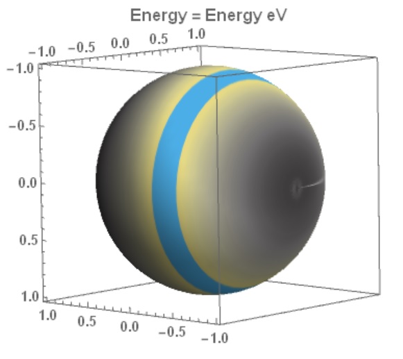 fig1