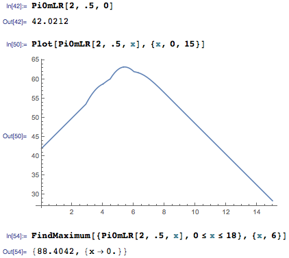See for yourself... I can't understand how FindMaximum finds a non-existing maximum. Help!