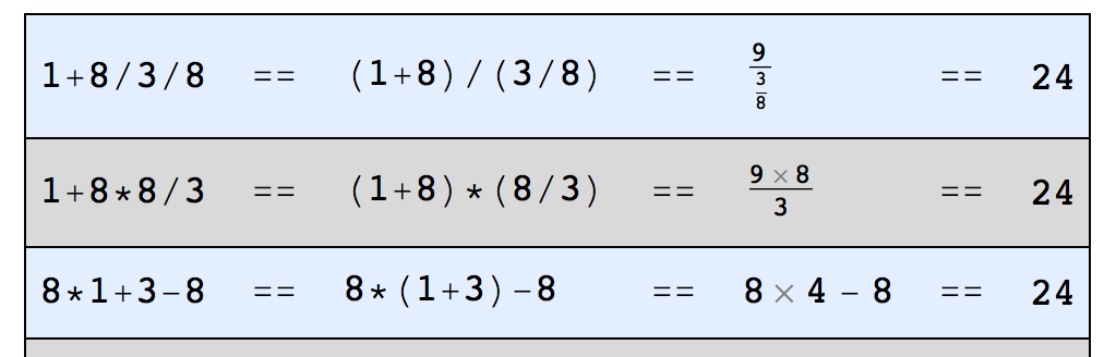 Sample Correct Output