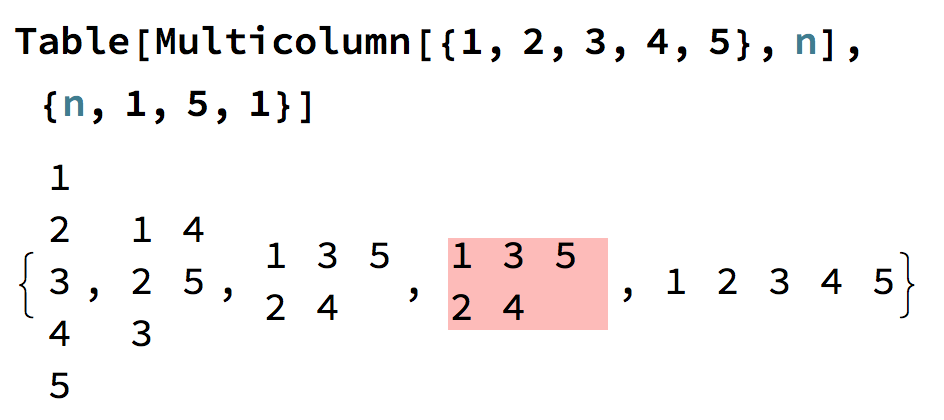 Multicolumn Function Error