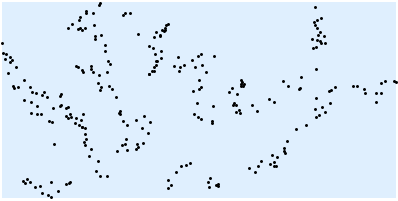 bounding region