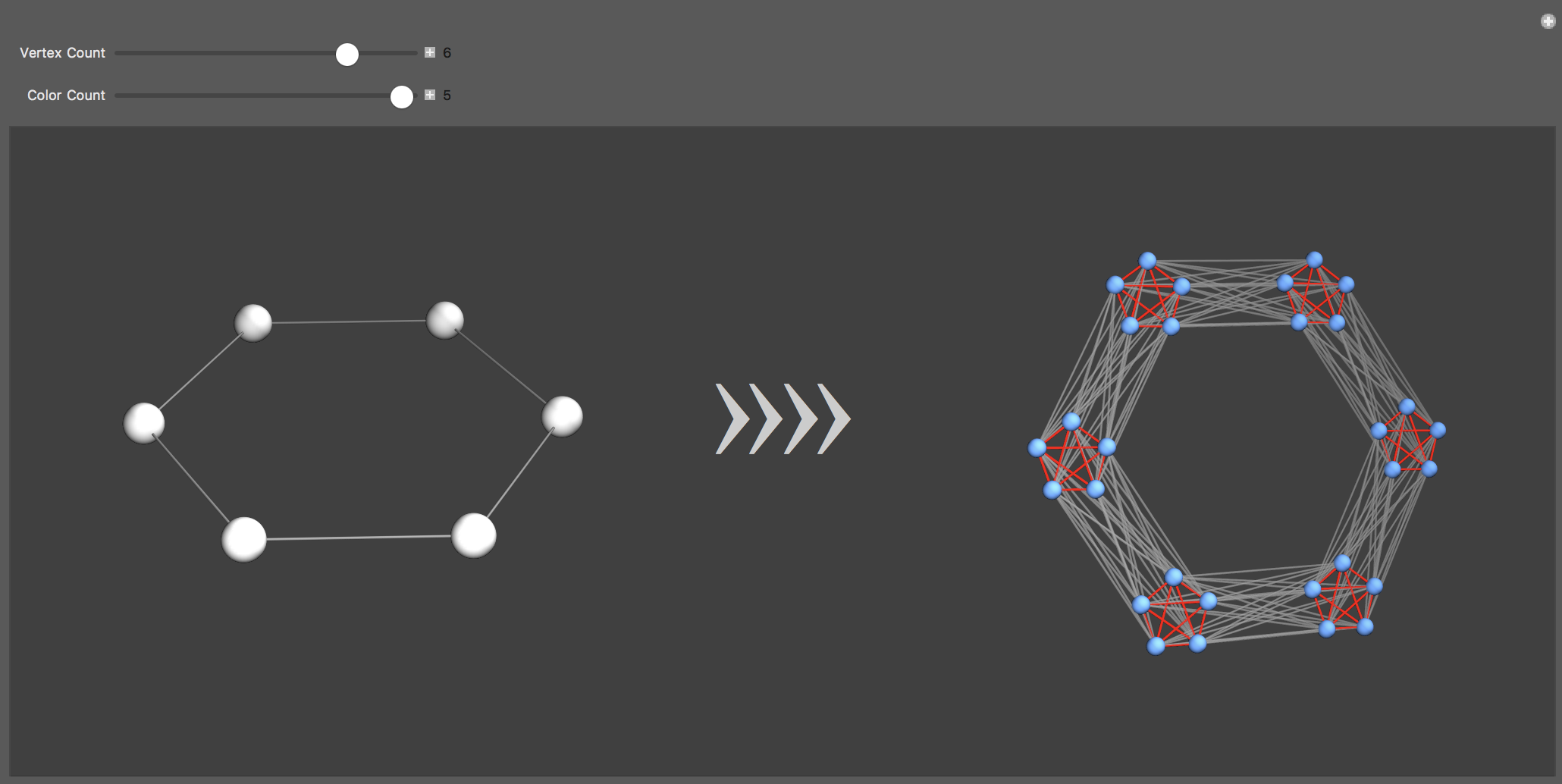 Strong graph product example